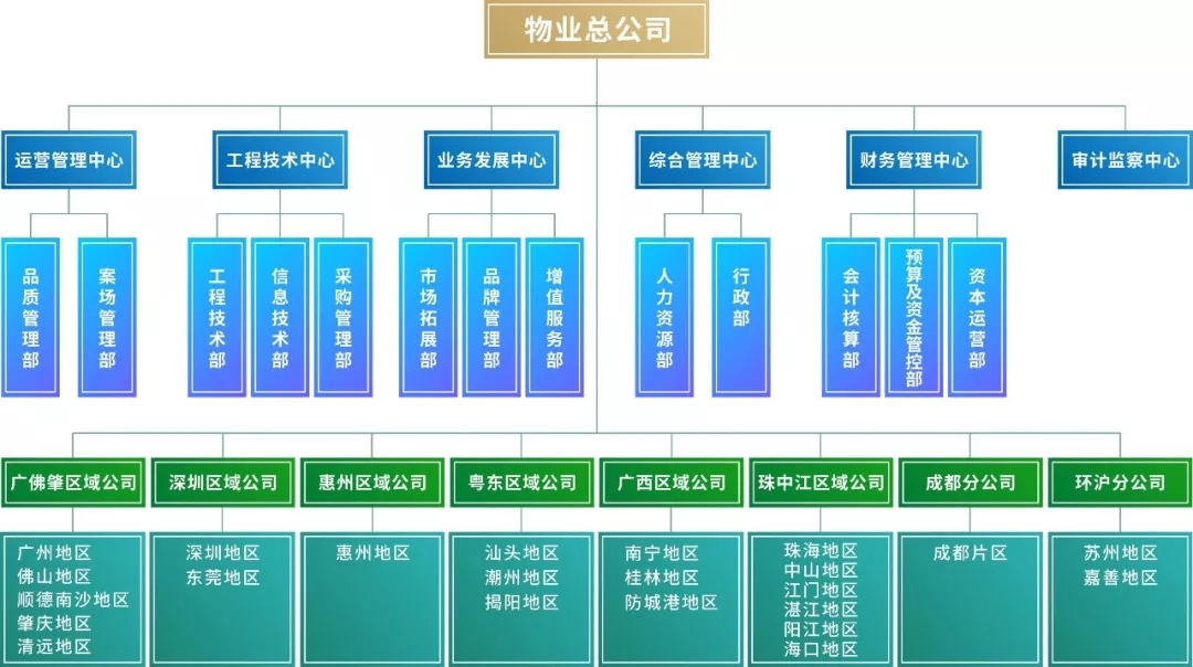 mansion88明升|主页